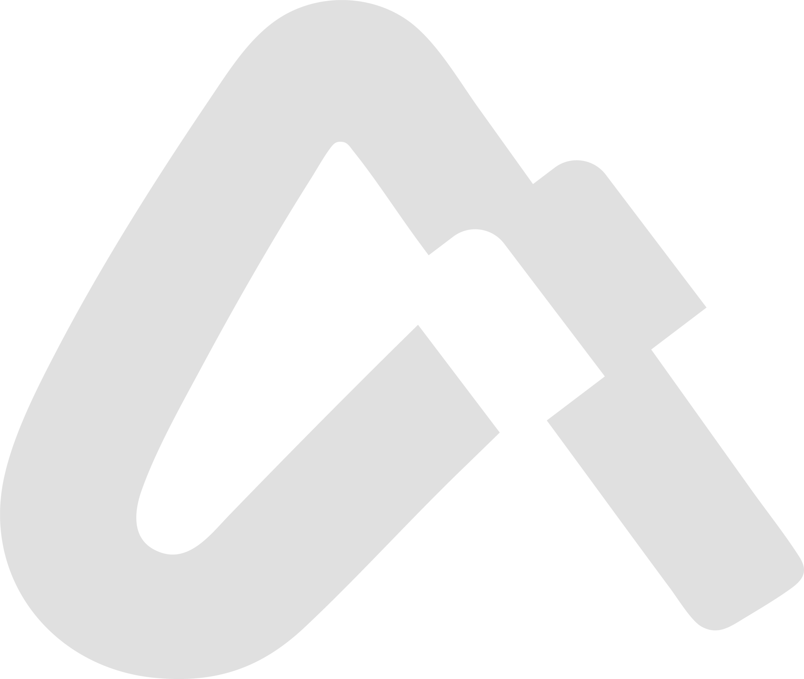 ativo 2